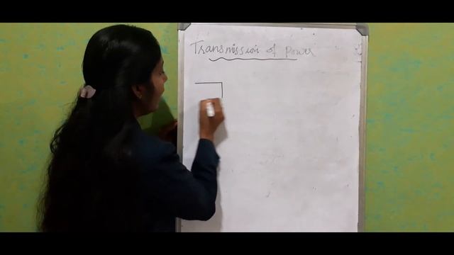 ICSE Class 8 Physics House Hold Electricity & Transmission of Electrical Energy смотреть онлайн