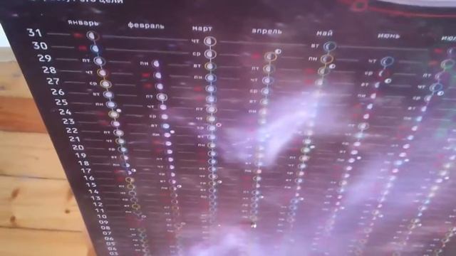 Календарь "Атлас Возможностей" (видео) смотреть онлайн