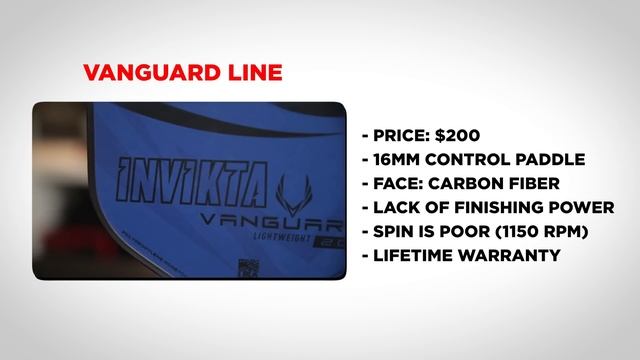 Which Selkirk Paddle is Best for You? смотреть онлайн