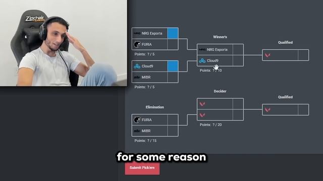 FNS Hot Take On C9 Qualifying Over NRG In Group A смотреть онлайн