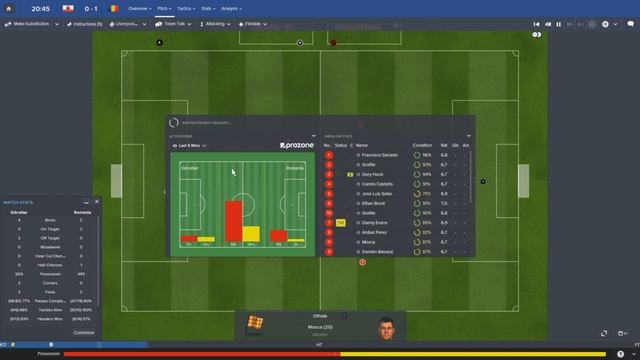 The Rise Of A Nation - Episode 164: THE DECIDER | Football Manager 2016 смотреть онлайн