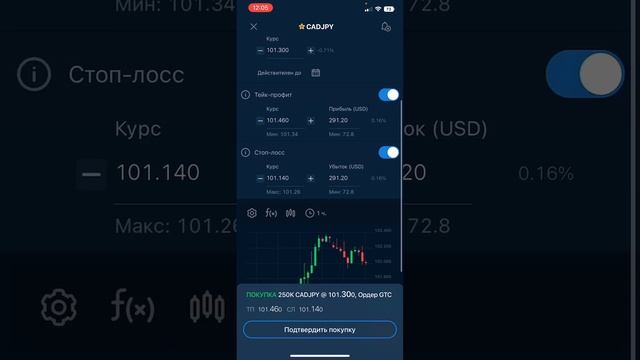 Сигналы от AvaTrade смотреть онлайн