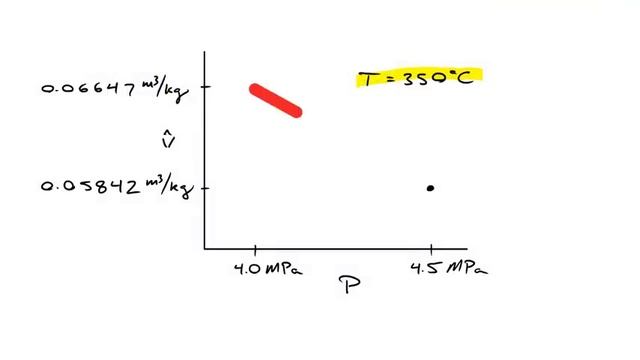Interpolation 2 смотреть онлайн