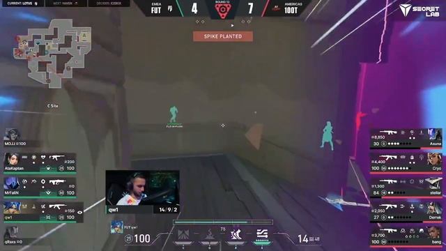 The Lord of Lotus! Agent Diversity Continues! Valorant Study Sessions - FUT Esports v 100T on Lotus смотреть онлайн