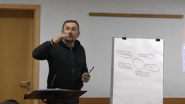 Блиц-семинар "Управление временем" Николай Рожнятовский ч.07 смотреть онлайн