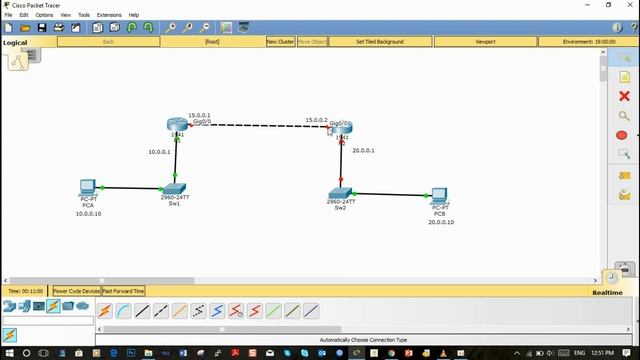 Configure Static Route on Cisco packet Tracer смотреть онлайн
