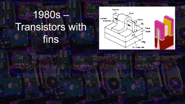 The FinFET
