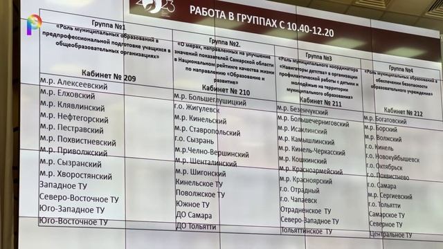 Совещание по вопросам развития системы образования смотреть онлайн