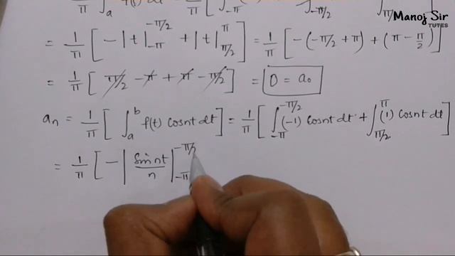 4. Fourier Series | Discontinuity | Problem#1 | Complete Concept смотреть онлайн