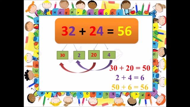 Додавання двоцифрових чисел без переходу через розряд . Термометр.  Задачі смотреть онлайн