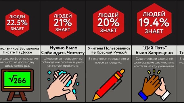 Это Было В Школе! смотреть онлайн