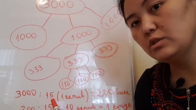 Мастер план 9 каталог ко смотреть онлайн