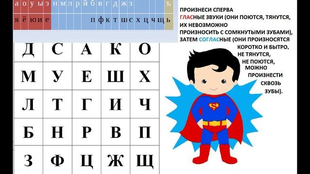 Первый мульт-урок по скорочтению и ментальной арифметике смотреть онлайн
