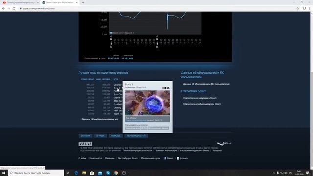 3600 mmr dota2) смотреть онлайн