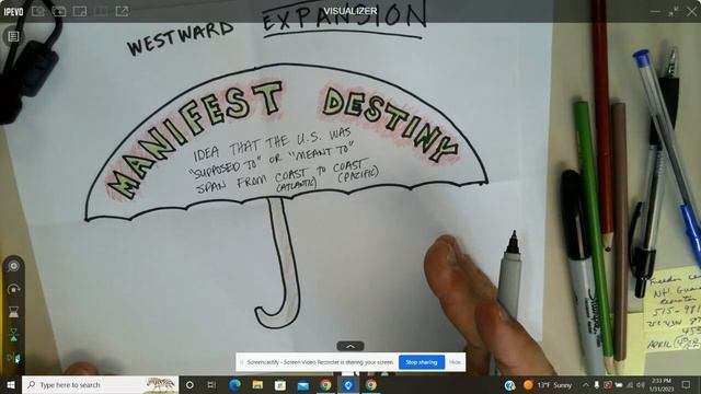 Westward Expansion - The Umbrella of Manifest Destiny смотреть онлайн