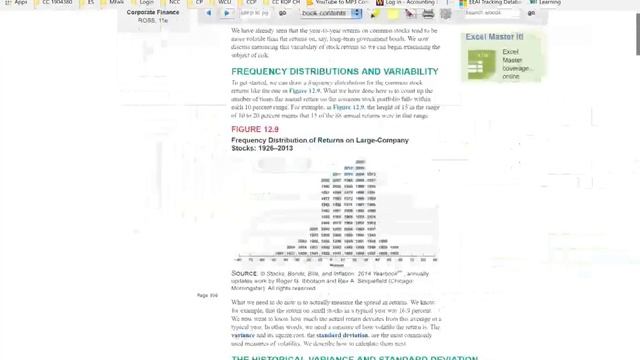 Variability of Stock Return Standard Deviation | Corporate Finance | CPA Exam BAR|CMA Exam |Chp12 p смотреть онлайн