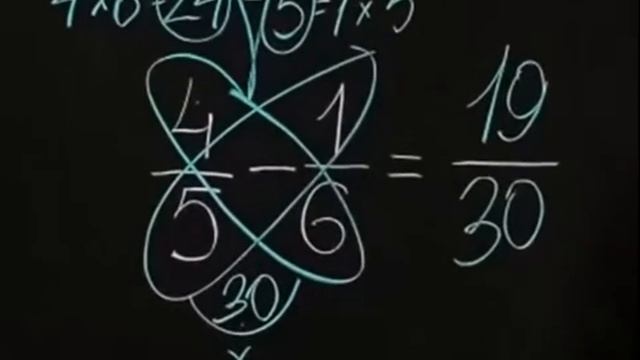 Maths Tricks class / Математические хитрости, класс смотреть онлайн