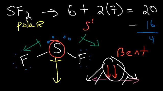 Lewis Structures, Introduction, Formal Charge, Molecular Geometry, Resonance, Polar or Nonpolar смотреть онлайн