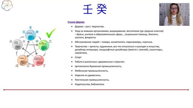 Деньги в вашей Судьбе. Чем заниматься чтобы стать богатым. смотреть онлайн