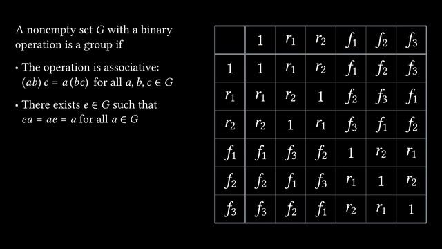Where Do GROUPS Come From? | VISUAL Abstract Algebra | E1 #SoME2 смотреть онлайн