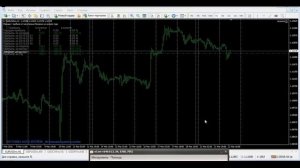 Быстрый разгон депозита на форекс