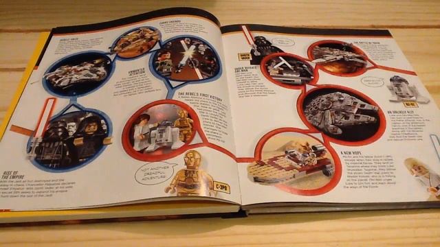Lego Star Wars: Chronicles of the Force Book Review смотреть онлайн