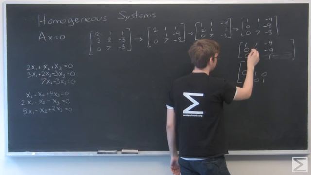 Linear Algebra: Homogeneous Systems смотреть онлайн