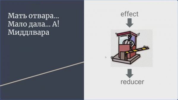 Redux-saga - что еще интересного умеет