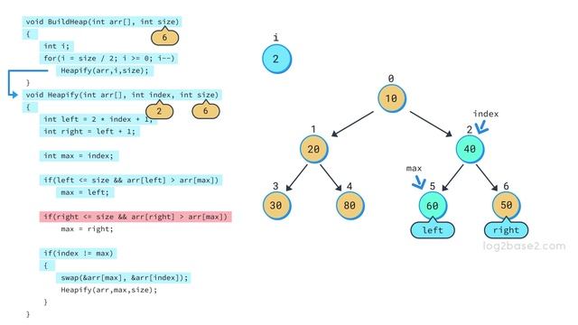 4 Sorting - 11 Heapify смотреть онлайн