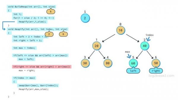 4 Sorting - 11 Heapify
