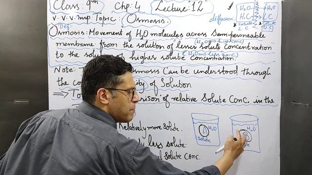 Osmosis And Tonicity || Ch 2 || Lec 12 || #biology9th