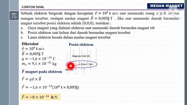 Medan Magnet Fisika Kelas 12 || Soal 4 : Gaya Lorentz dan Lintasan Elektron смотреть онлайн