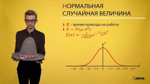 Тизер образовательного ресурса dpo.online смотреть онлайн