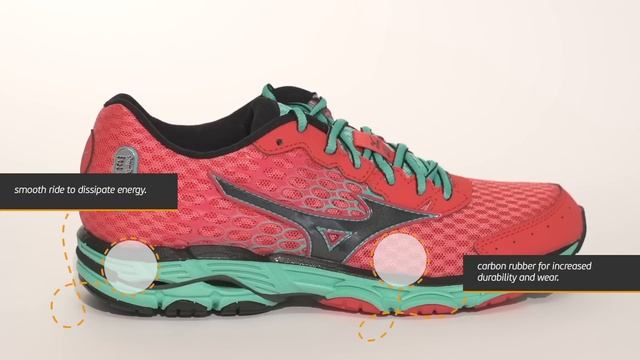 Mizuno Wave Inspire 11 - Product Review смотреть онлайн