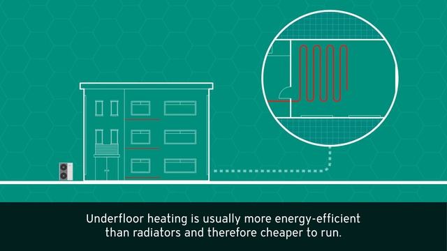 Is My Home Heat Pump Ready? | Vaillant смотреть онлайн