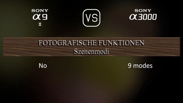 Sony A9 II vs. Sony A3000: Ein Vergleich der technischen Daten смотреть онлайн