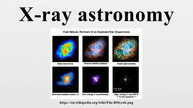 X-ray astronomy смотреть онлайн