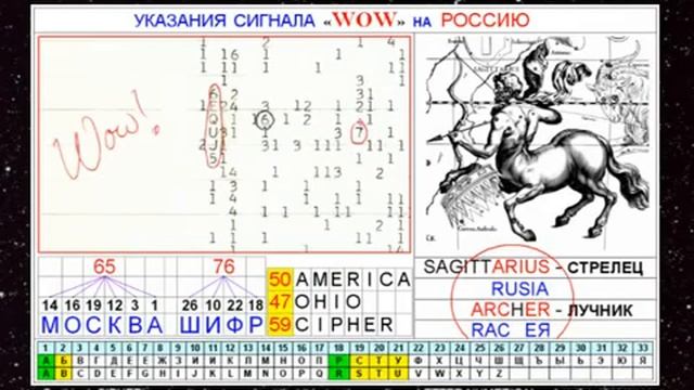 СИГнал для УО 99,9% наСЕЛёным зооПАРКе!!! смотреть онлайн