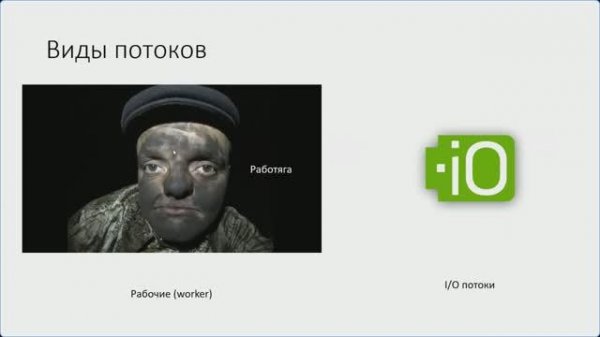 Потоки в C#. Введение