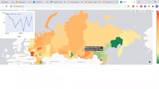 Демонстрация plotly и Dash смотреть онлайн