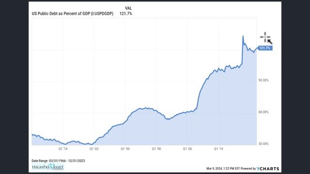 Housing Cornered by Hedge Funds, REITS, Private Equity, et al. Ethan S. Braid, CFA смотреть онлайн