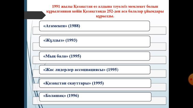 Тәрбие жұмысының теориясы мен әдістемесі 13 Дәріс смотреть онлайн