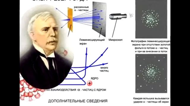 Е.П. Блаватская Загадка эпохи