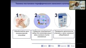 Установка и уход за периферическим веночным катетером