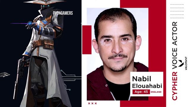 Valorant Characters Voice Actors (Age, Country, Voice Dialogues) 2020 List Updated смотреть онлайн