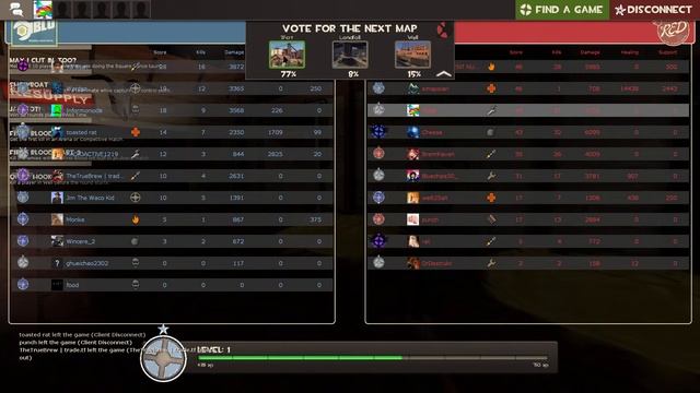 100% All Achievements Run in TF2! (Stream 1) смотреть онлайн