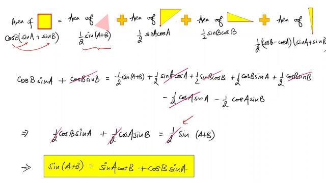 Proofs for sin(𝐴+𝐵) = sin𝐴cos𝐵 + cos𝐴sin𝐵 смотреть онлайн