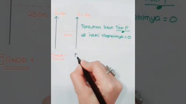 Solusi 2 kawat yang Induksi magnetik bernilai 0 смотреть онлайн