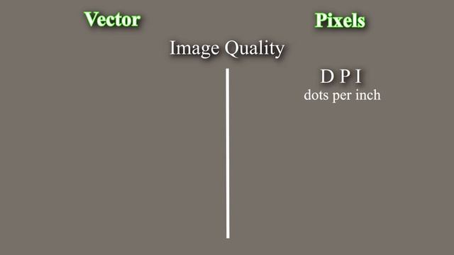 Vector Vs Raster/Pixel [Difference] - Class# 3 | Graphic Design Course for beginners Urdu/Hindi смотреть онлайн