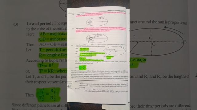 Kepler law of planetary motion смотреть онлайн